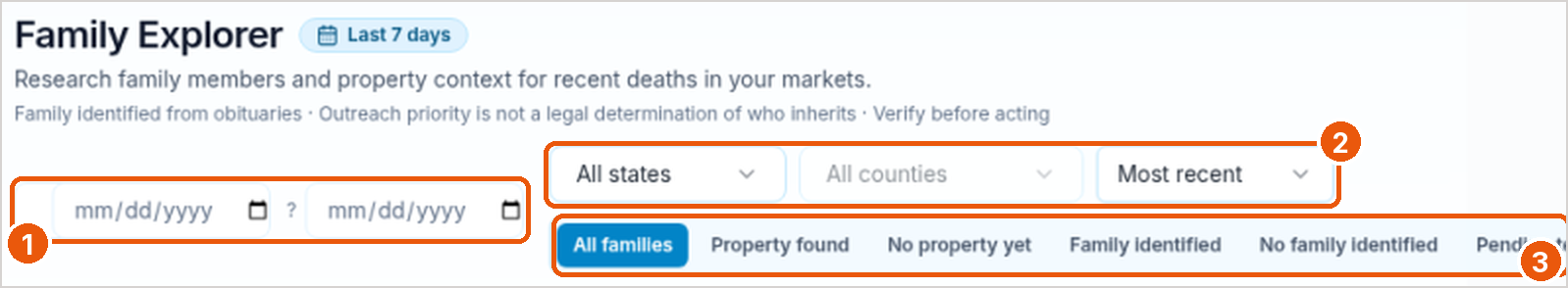 Family Explorer filters with callouts on the date range, the state, county, and sort selectors, and the filter chips