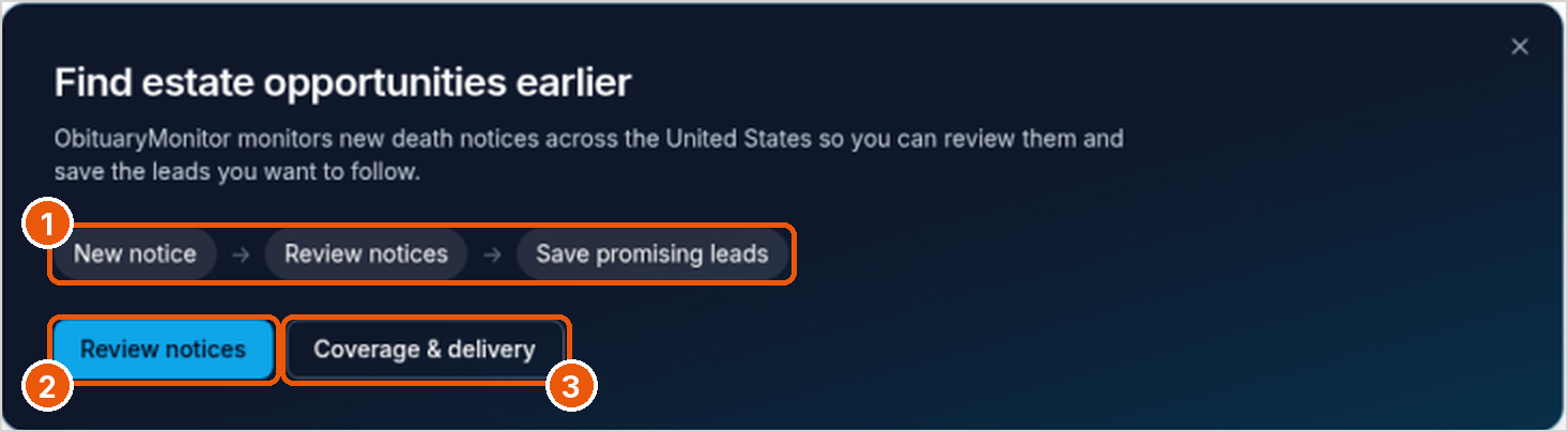 Overview intro card with callouts on the workflow, Review notices, and Coverage & delivery